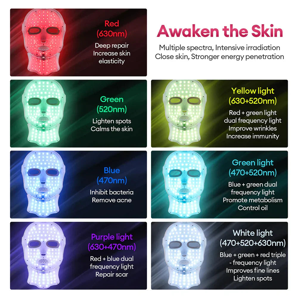 Wellnesfy™ LED Face & Neck Beauty Mask