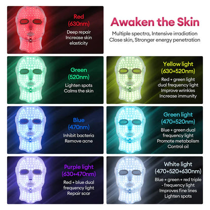Wellnesfy™ LED Face & Neck Beauty Mask