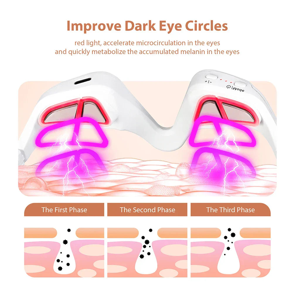 Wellnesfy™ Smart Eye Care Device