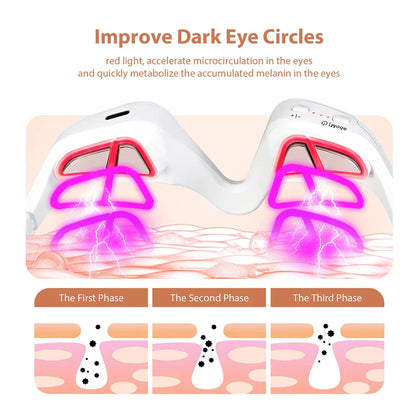 Wellnesfy™ Smart Eye Care Device