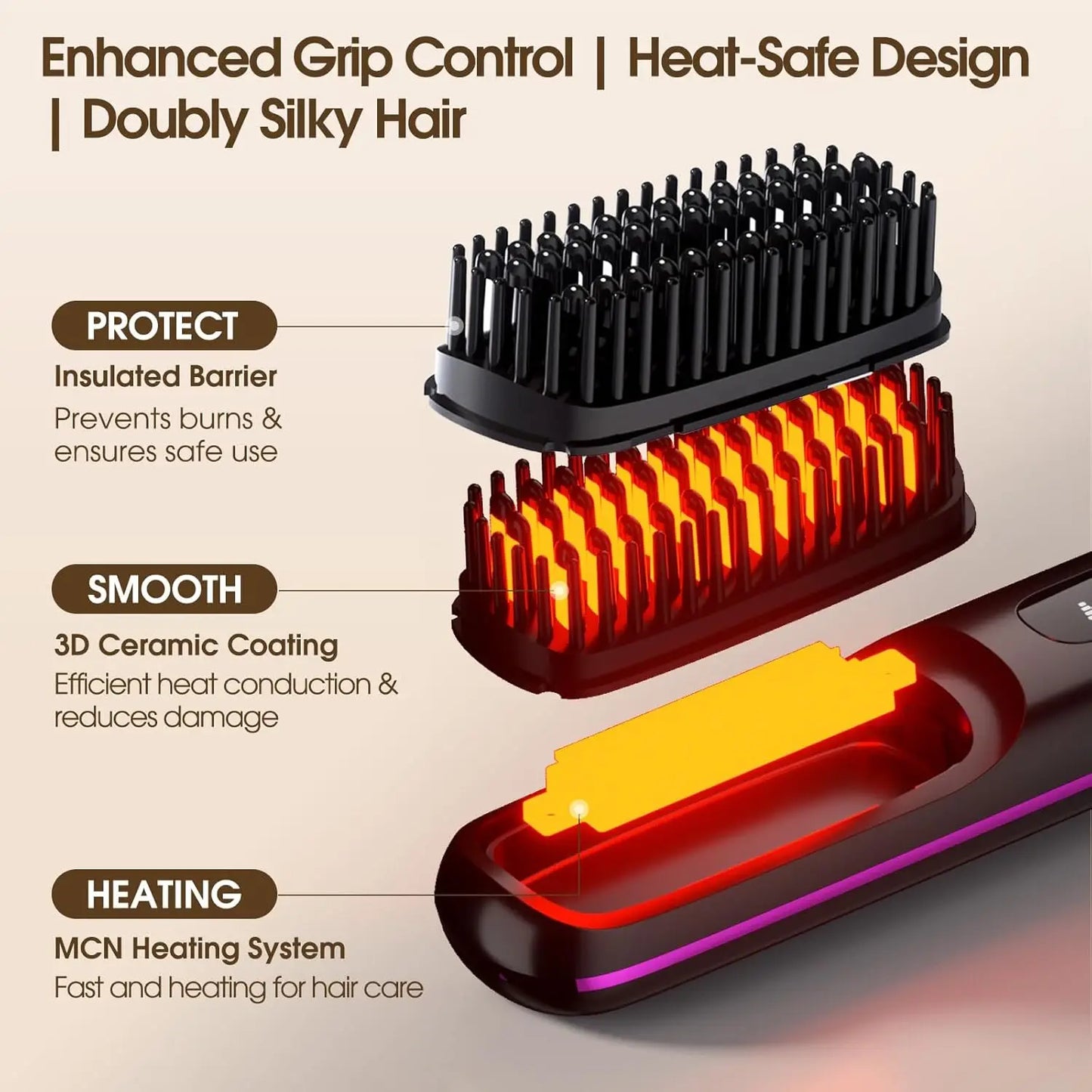 Wellnesfy™ Ionic Hair Straightening Brush