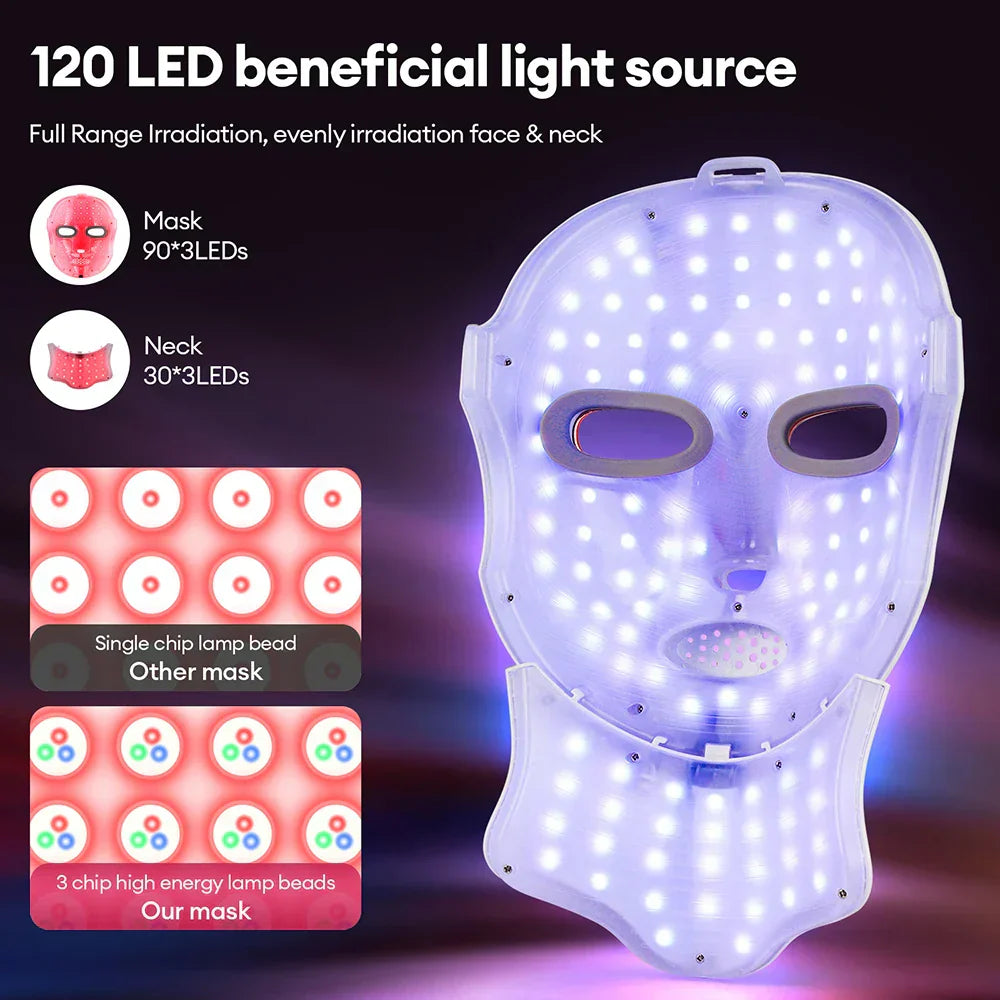 Wellnesfy™ LED Face & Neck Beauty Mask